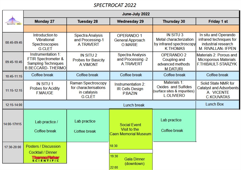 SP2022_lectures.jpg SP2022_lectures.jpg